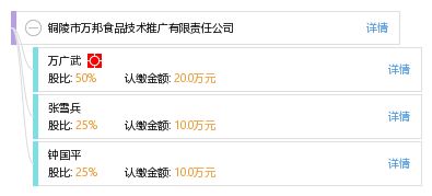 銅陵市萬邦食品技術推廣有限責任公司 引領食品產業技術創新與推廣