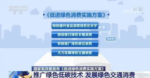 技術(shù)賦能新風(fēng)尚 以創(chuàng)新推廣推動綠色低碳消費(fèi)成為全民習(xí)慣